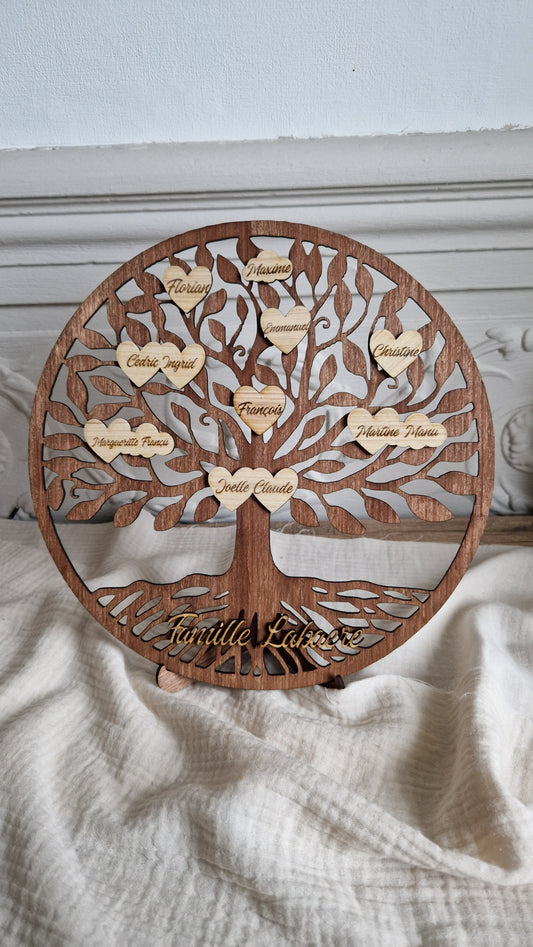 Arbre de vie