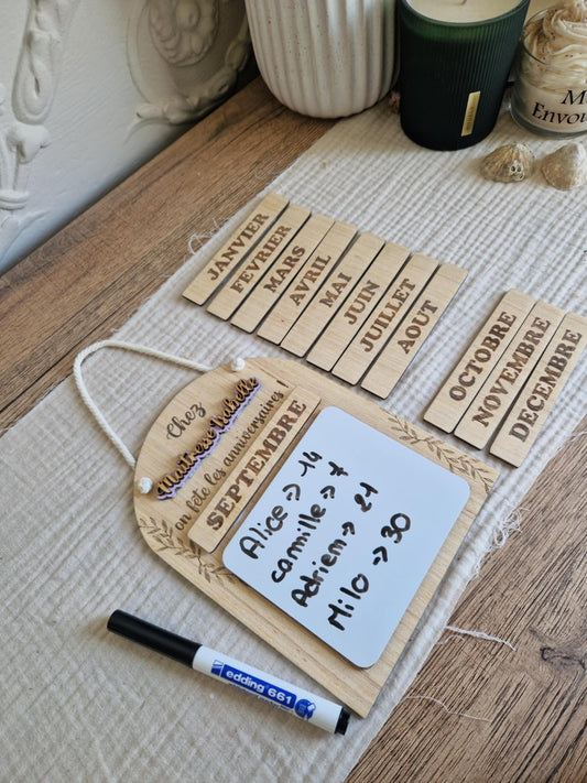 Panneau des anniversaires de la classe