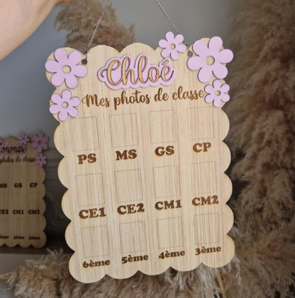Panneau photo de classe ou naissance - Fleurs