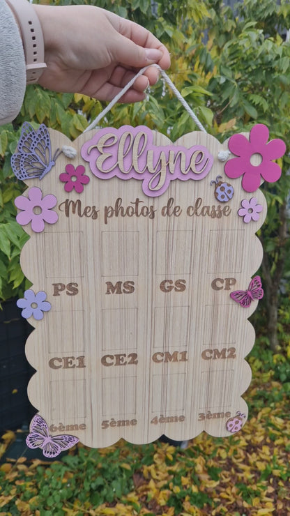 Panneau photo de classe ou naissance - Fleurs et Papillons